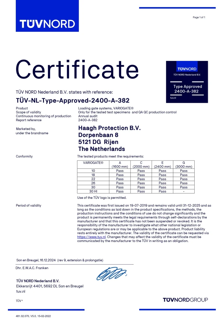 Uittreksel TUV certificaat haagh-protection variogate